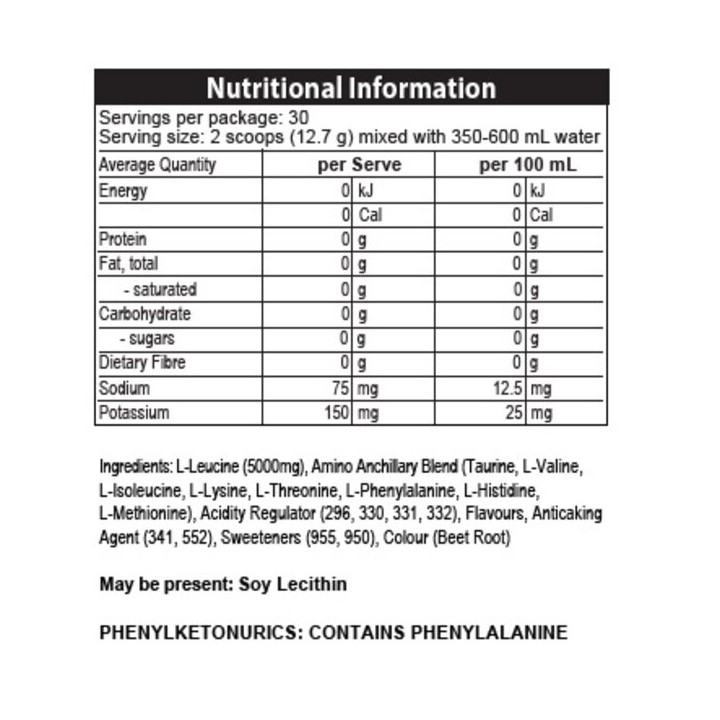 PESCIENCE AMINO IV