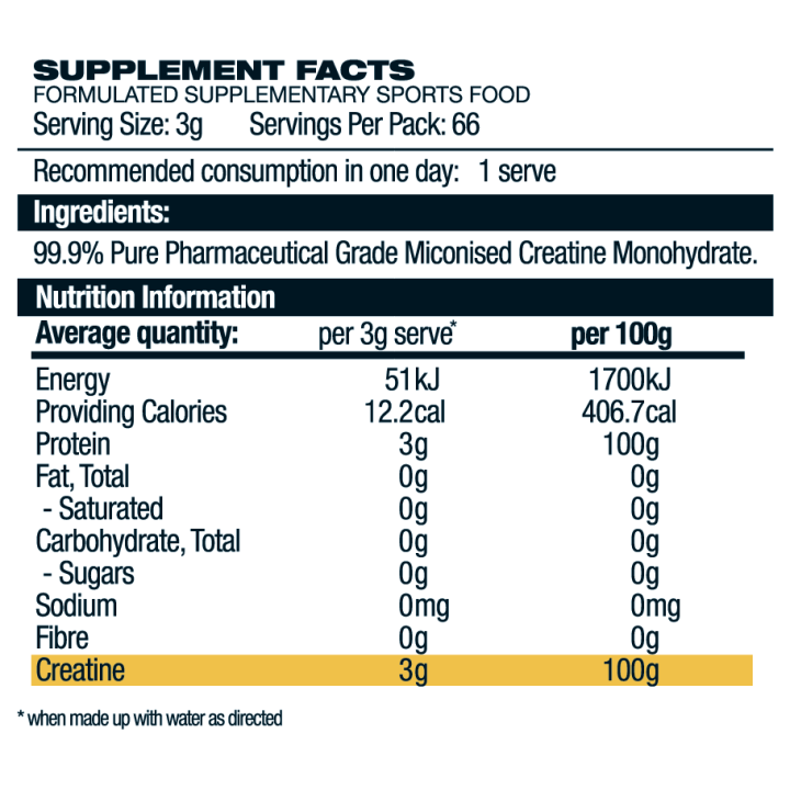 BSC Micronized Creatine Monohydrate (66serves)