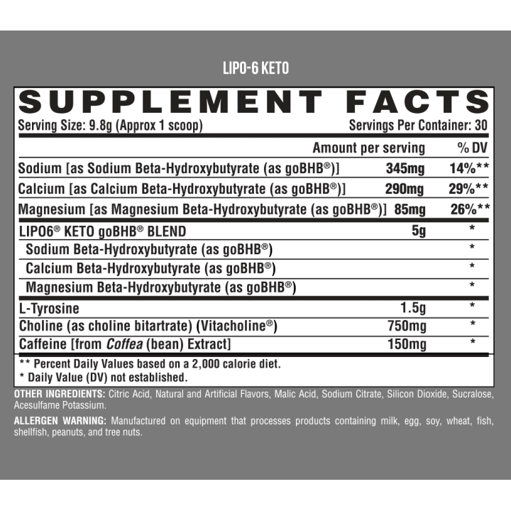 EHP Labs Iso-Pept + Lipo 6 Keto DEAL!!