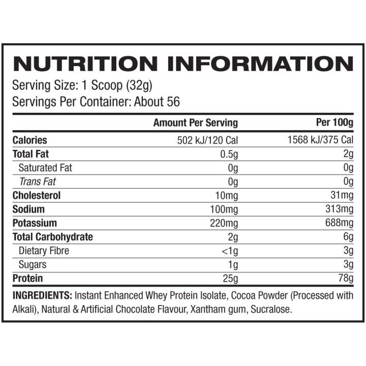 Double Dose- Gaspari Proven Whey Isolate &amp; USN ISOPRO Zero Lactose