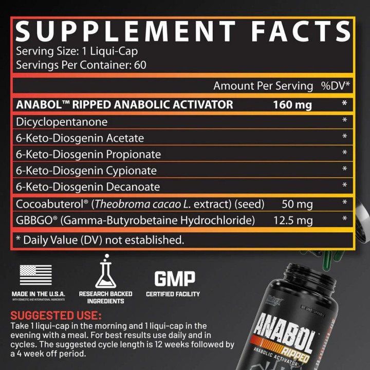 Nutrex Anabol Ripped | Lean Muscle Support | ProBuilder NZ