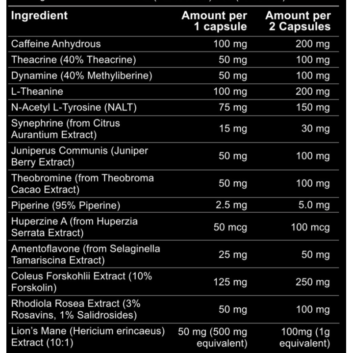 Pack Nutrition Shred Burner Capsules 20 Serve | Probuilder