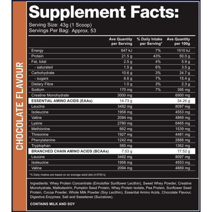 Athletech Pro 6 Whey