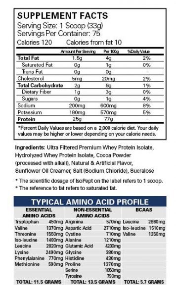 EHP Labs Extreme Muscle Building Pack - Image 4