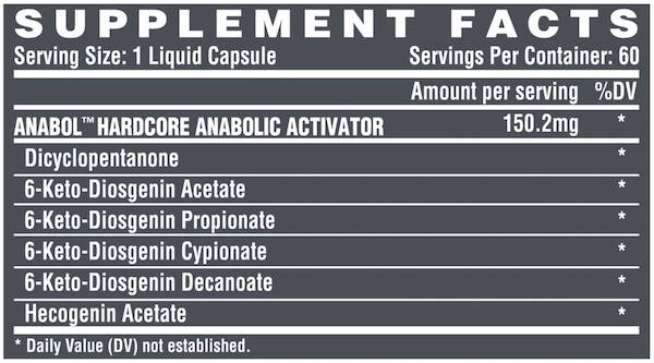 Nutrex Anabol Hardcore - Image 3