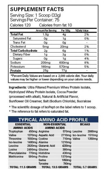 EHP LabsIsopept + *FREE* Deadlift Wraps - Image 2