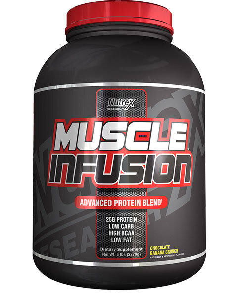 Block Buster - Nutrex Muscle Infusion WHEY Protein & Faction Labs L- Glutamine - Image 2