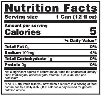 Optimum Nutrition Amino Energy + Electrolytes RTD Carbonated Half & Full Case - Image 2