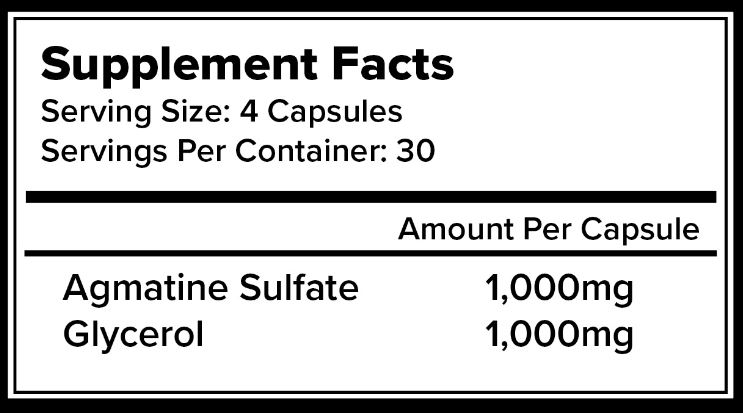 Pack Nutrition Level 1 Pump Nitric Oxide Pills 120 Capsules - Image 2