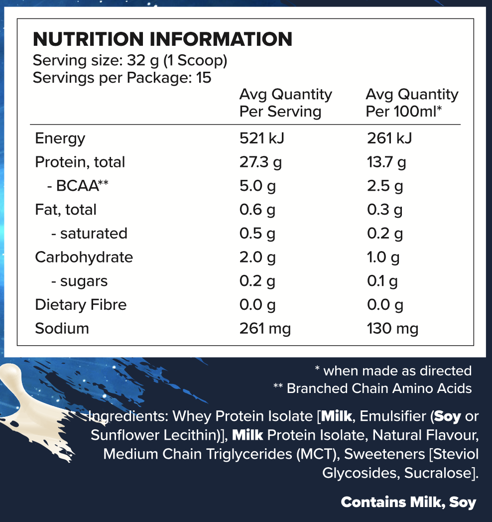 Thermal Labs Isoblast Isolate Protein - Image 2