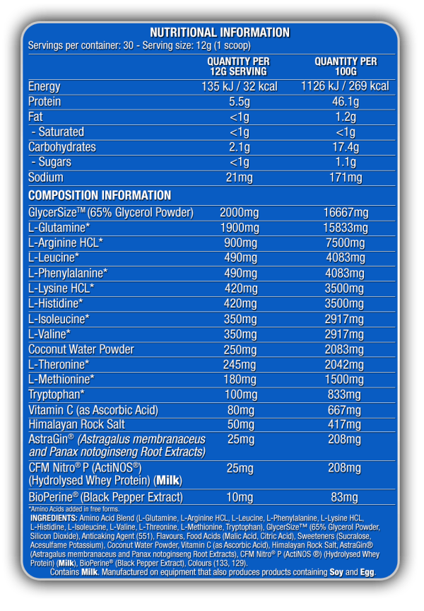 Chaos Crew Pumping Aminos - Image 2