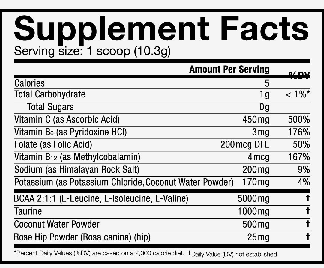 The Jinx! Hydra BCAA+ - Image 5