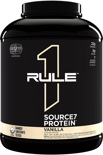 Rule 1 Source7 Protein