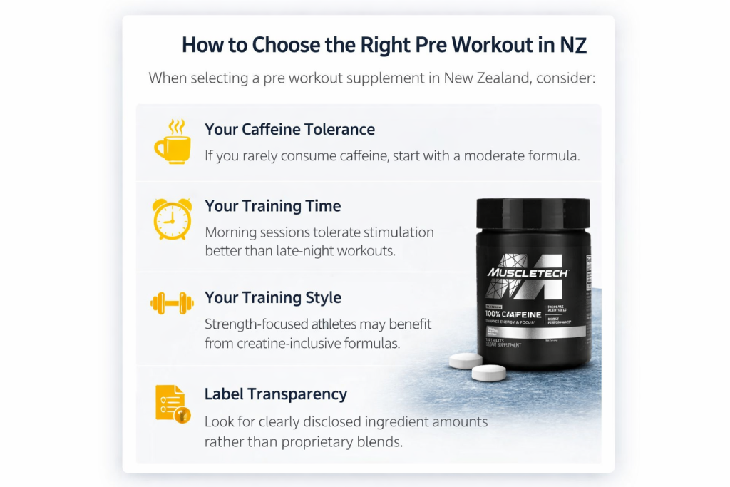 Best Pre-Workout in NZ